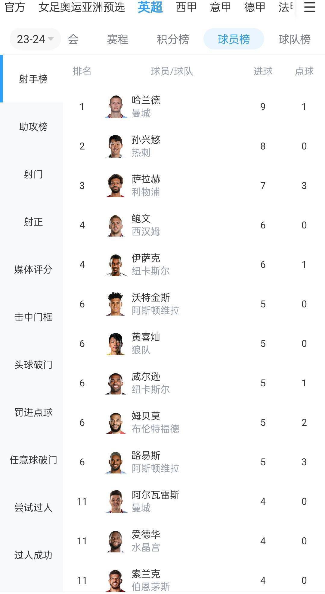 接受SportWeek记者采访时，意大利名宿阿尔托贝利谈到了关于劳塔罗的话题。